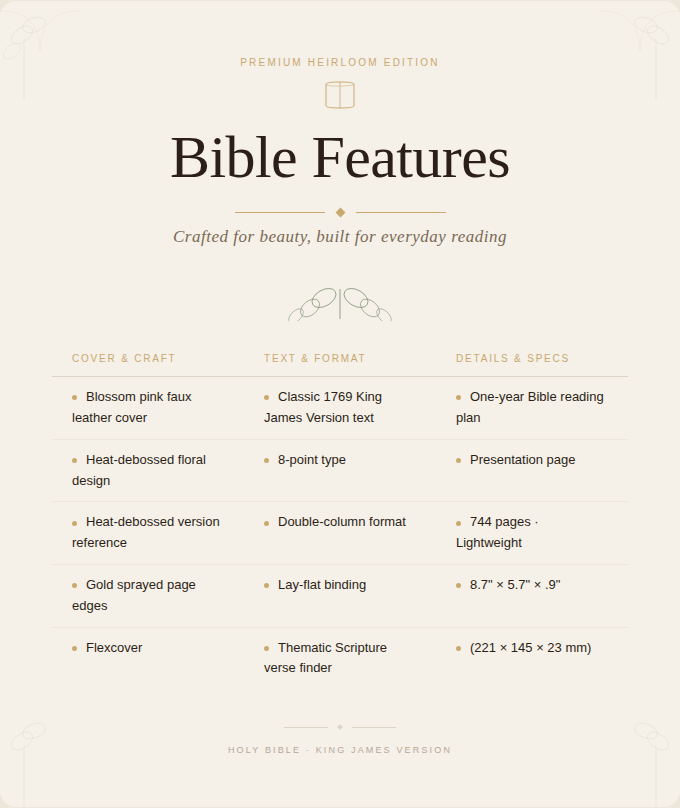 Monogram Emboss Pink KJV Bible for Her